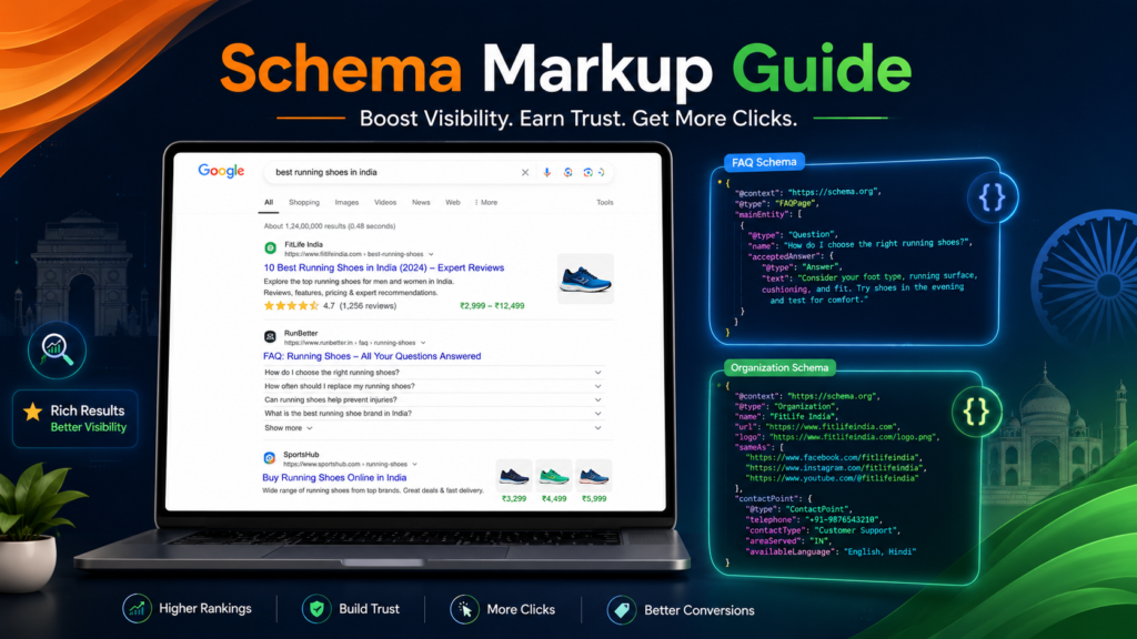 Schema markup for beginners in India illustration showing a laptop with Google rich results, FAQ schema, organization schema, star ratings, pricing snippets, and structured data JSON code floating beside the screen.