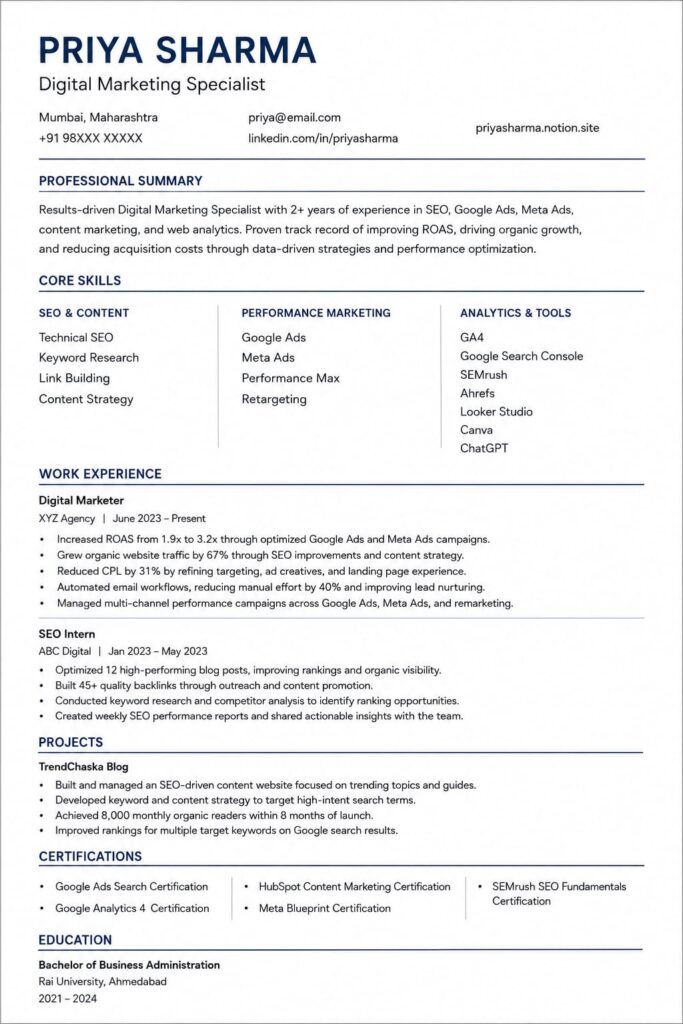 ATS-friendly digital marketing resume example featuring SEO, Google Ads, Meta Ads, GA4, SEMrush, work experience achievements, certifications, projects, and education in a clean one-page professional format.