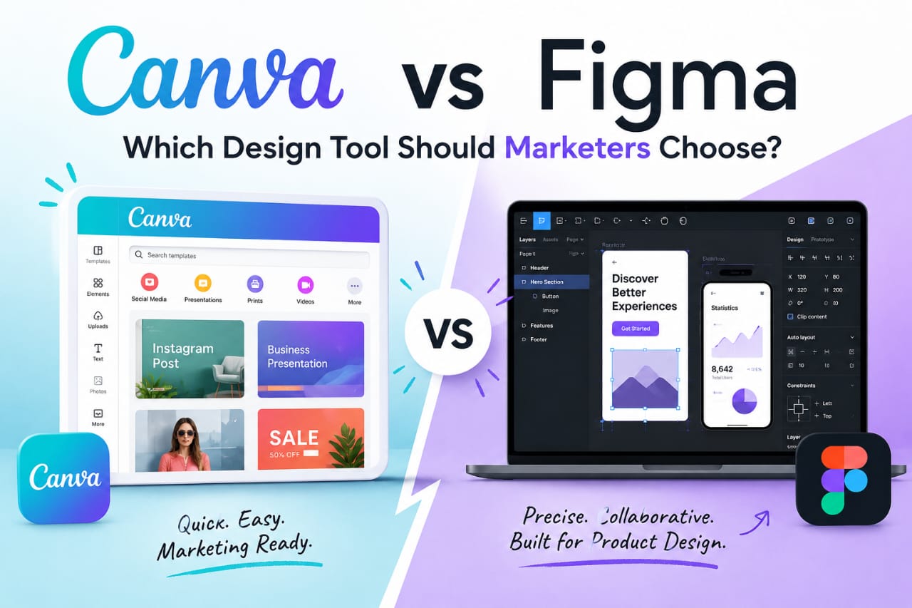 Canva or Figma comparison showing Canva and Figma interfaces for digital marketers choosing the best design tool