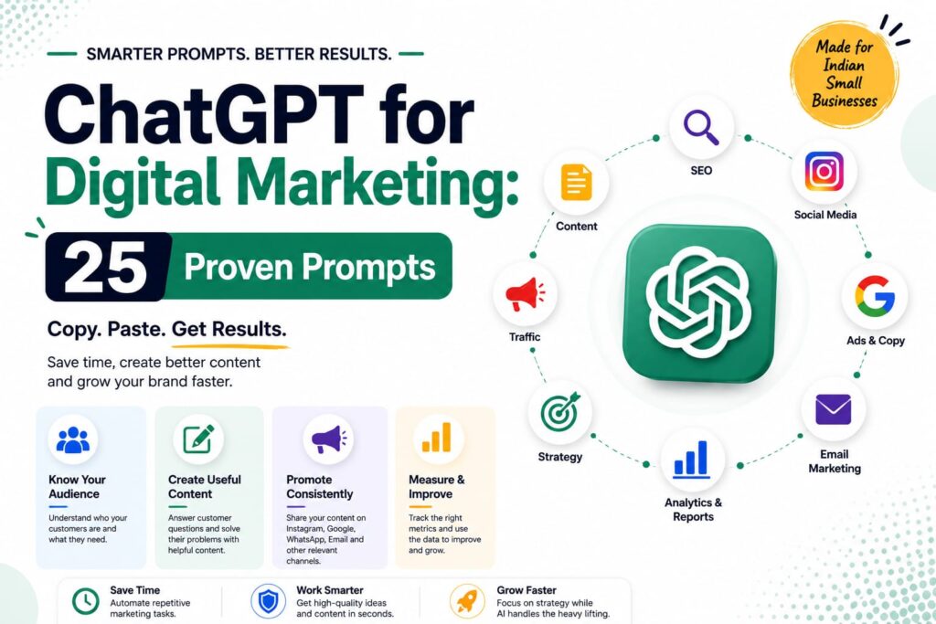 ChatGPT for digital marketing with 25 proven marketing prompts