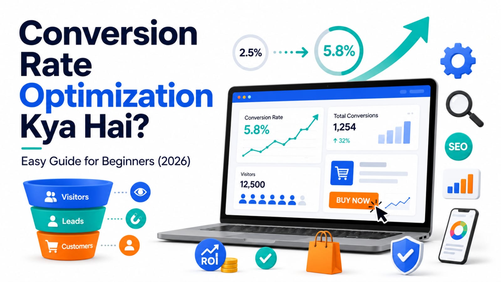 Conversion rate optimization dashboard showing website analytics, conversion rate growth, rate optimization, and CRO for beginners India.