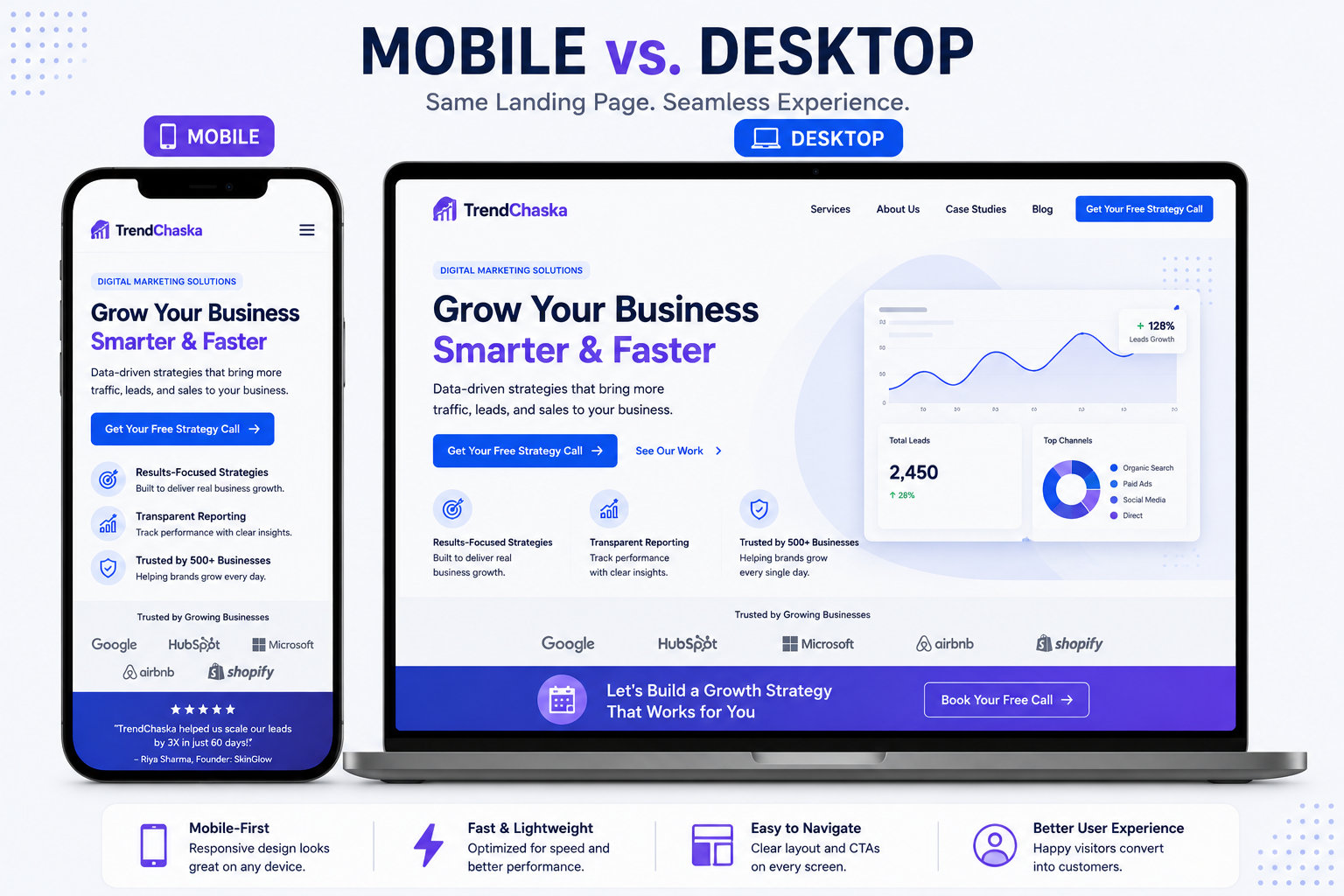 mobile-desktop-landing-page-comparison Side-by-side comparison of a landing page on mobile and desktop