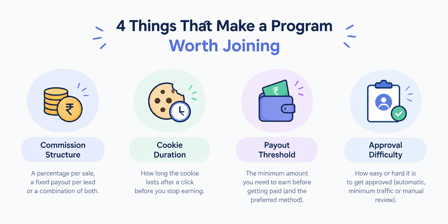 4 Things That Make an Affiliate Program Worth Joining Four factors to evaluate affiliate programs: commission structure, cookie duration, payout threshold, and approval difficulty