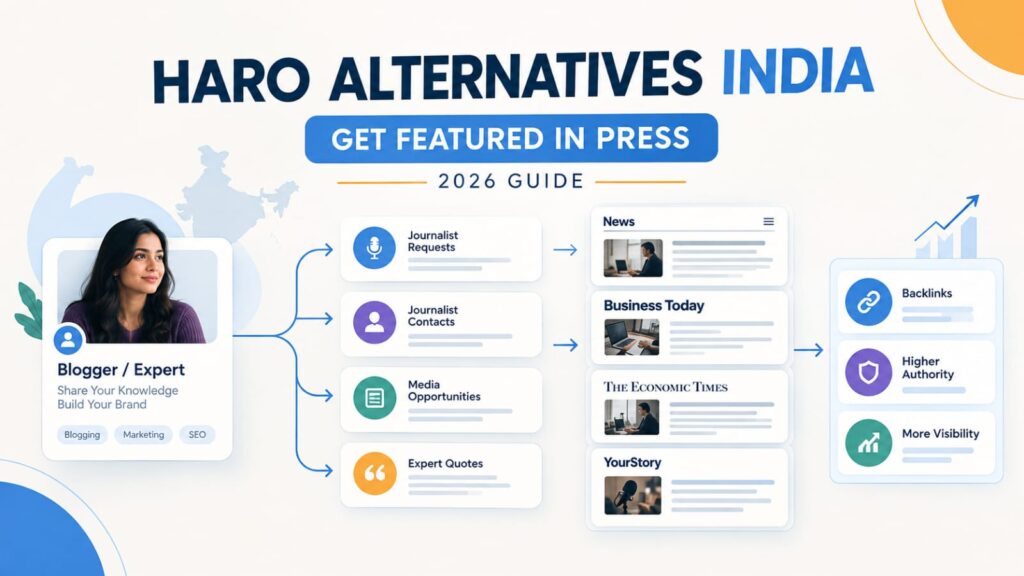 HARO alternatives India for bloggers to get featured in press and build backlinks