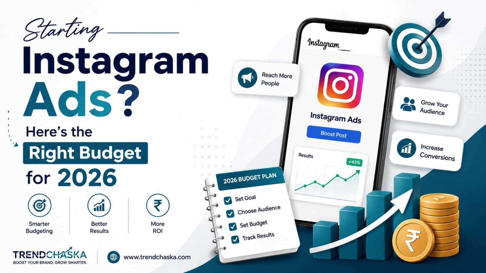 Instagram Ads budget guide for 2026 showing ad performance, audience growth, and budget planning